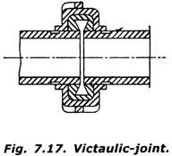 Victaulic-Joint