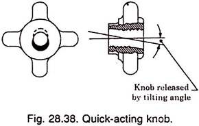 Quick-Acting Knob