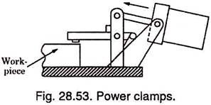 Power Clamps